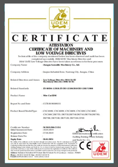 Car Dealer Team Member